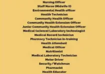 Oyo State Primary Health Care Board Recruitment 2024